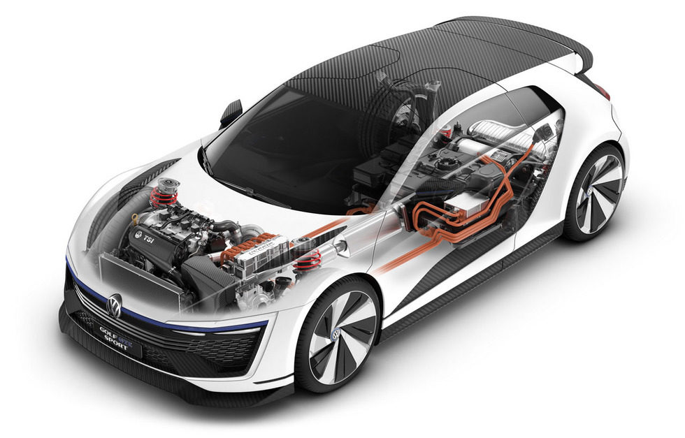 Volkswagen GTE Sport Concept - radiografía