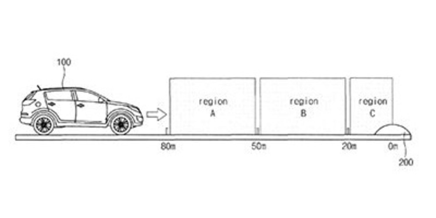 Hyundai patenta un sistema que detecta y analiza resaltos