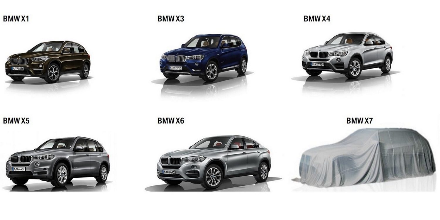 BMW anuncia el futuro y lujoso SUV X7 de 7 plazas