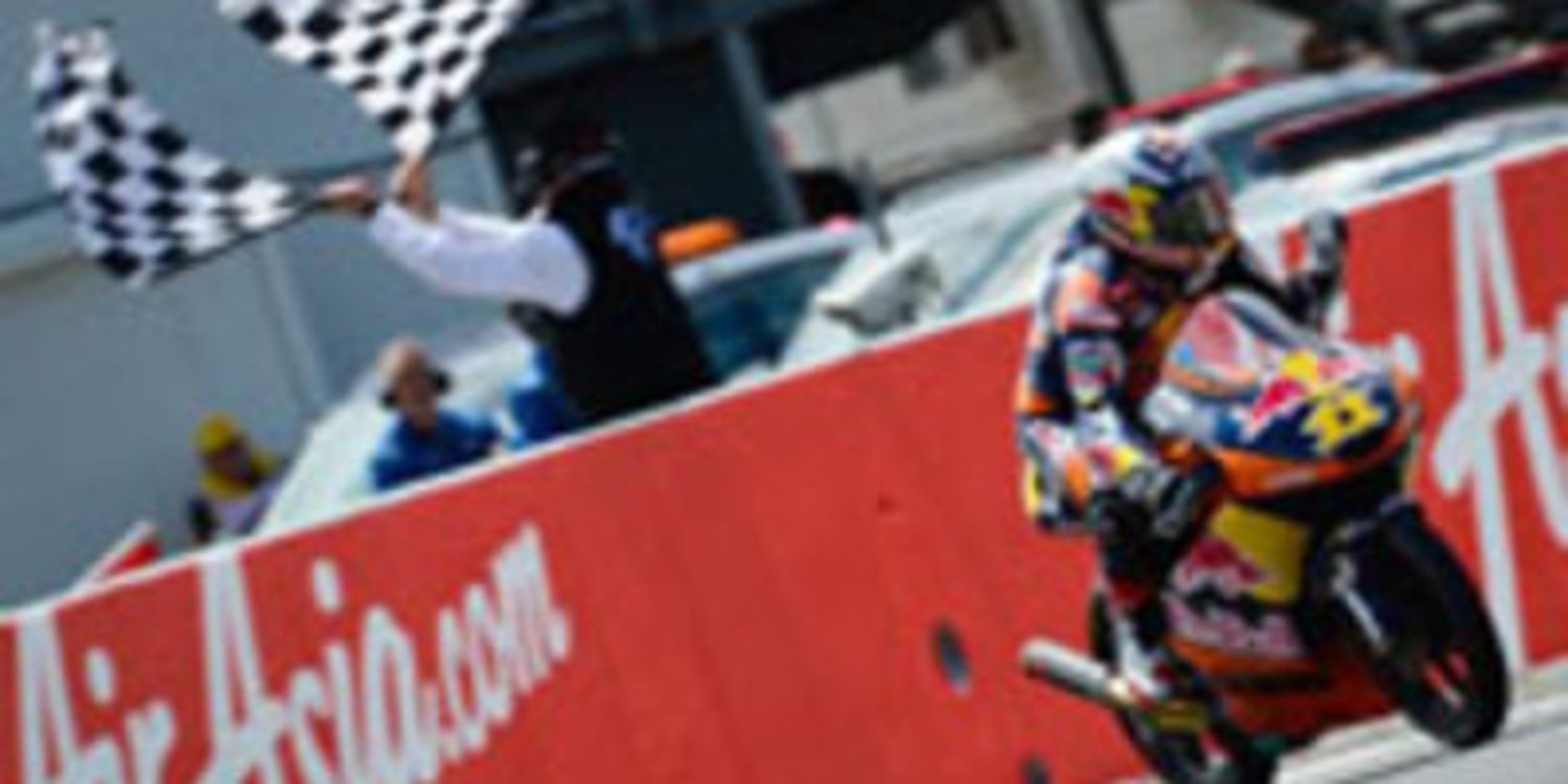 Sandro Cortese gana en Phillip Island confirmando su rol de campeón en Moto3