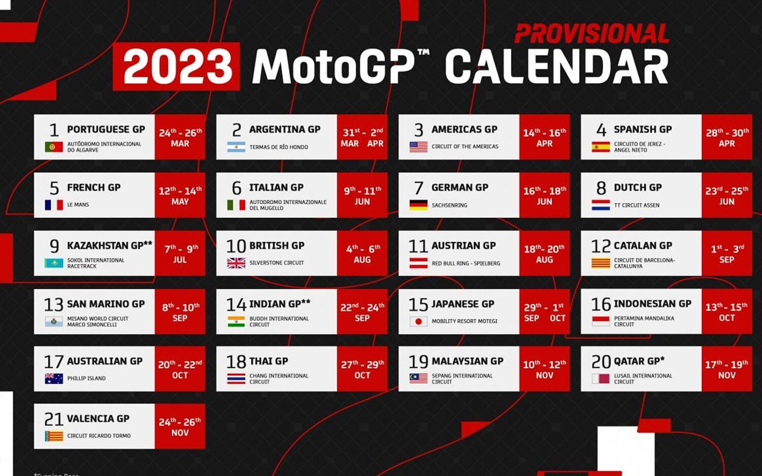 Calendario Provisional para MotoGP 2023