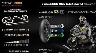 Pirelli lleva a Barcelona un nuevo neumático delantero para Superbike