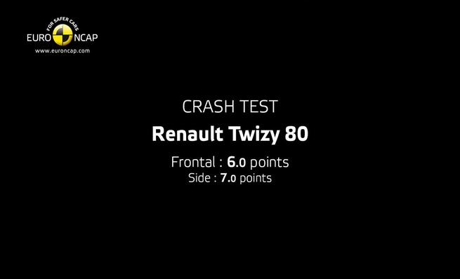 Crash Test: Renault Twizy 80